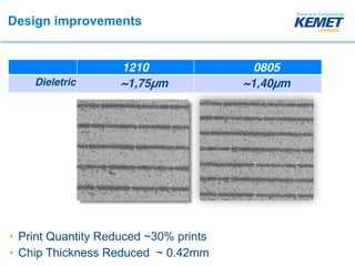 Design improvements
• Print Quantity Reduced ~30% prints
• Chip Thickness Reduced ~ 0.42mm
1210 0805
Dieletric ~1,75µm ~1,40µm
 