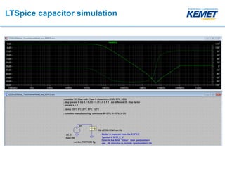 LTSpice capacitor simulation
 