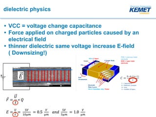 dielectric physics
• VCC = voltage change capacitance
• Force applied on charged particles caused by an
electrical field
• thinner dielectric same voltage increase E-field 
( Downsizing!)
 
