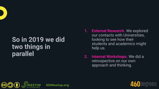 So in 2019 we did
two things in
parallel
1. External Research. We explored
our contacts with Universities,
looking to see ...