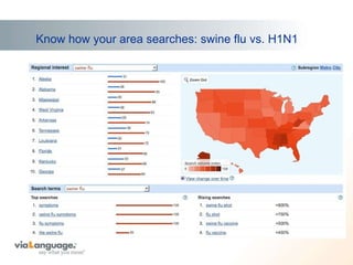 Know how your area searches: swine flu vs. H1N1 