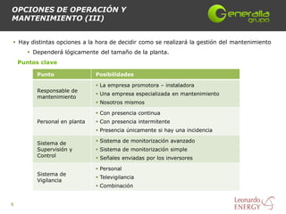 OPCIONES DE OPERACIÓN Y
MANTENIMIENTO (III)


 Hay distintas opciones a la hora de decidir como se realizará la gestión del mantenimiento
       Dependerá lógicamente del tamaño de la planta.
    Puntos clave

         Punto                Posibilidades

                               La empresa promotora – instaladora
         Responsable de
                               Una empresa especializada en mantenimiento
         mantenimiento
                               Nosotros mismos

                               Con presencia continua
         Personal en planta    Con presencia intermitente
                               Presencia únicamente si hay una incidencia

         Sistema de            Sistema de monitorización avanzado
         Supervisión y         Sistema de monitorización simple
         Control               Señales enviadas por los inversores

                               Personal
         Sistema de
                               Televigilancia
         Vigilancia
                               Combinación


6
 