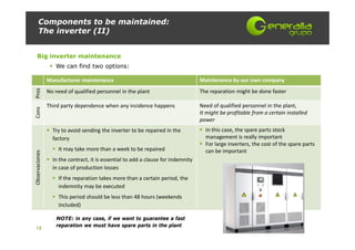 Components to be maintained:
      The inverter (II)


   Big inverter maintenance
                   We can find two options:

                Manufacturer maintenance                                            Maintenance by our own company
Pros




                No need of qualified personnel in the plant                         The reparation might be done faster

                Third party dependence when any incidence happens                   Need of qualified personnel in the plant, 
Cons




                                                                                    It might be profitable from a certain installed 
                                                                                    power
                  Try to avoid sending the inverter to be repaired in the             In this case, the spare parts stock 
                  factory                                                             management is really important
                                                                                      For large inverters, the cost of the spare parts 
                    It may take more than a week to be repaired                       can be important
Observaciones




                  In the contract, it is essential to add a clause for indemnity 
                  in case of production losses
                    If the reparation takes more than a certain period, the 
                    indemnity may be executed
                    This period should be less than 48 hours (weekends 
                    included)

                   NOTE: in any case, if we want to guarantee a fast
                   reparation we must have spare parts in the plant
 18
 