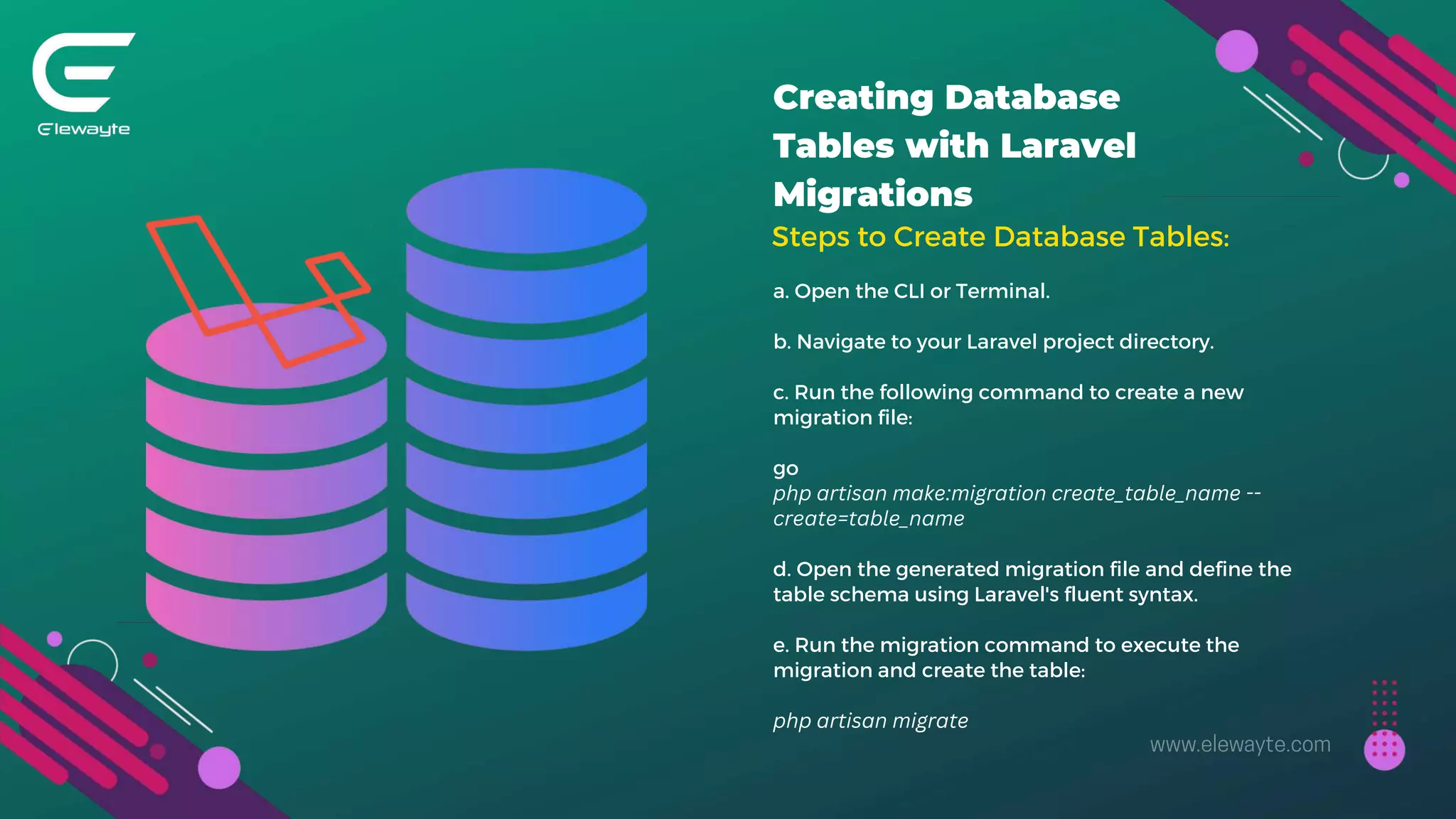 Creating Database
Tables with Laravel
Migrations
Steps to Create Database Tables:
a. Open the CLI or Terminal.
b. Navigate to your Laravel project directory.
c. Run the following command to create a new
migration file:
go
php artisan make:migration create_table_name --
create=table_name
d. Open the generated migration file and define the
table schema using Laravel's fluent syntax.
e. Run the migration command to execute the
migration and create the table:
php artisan migrate
 