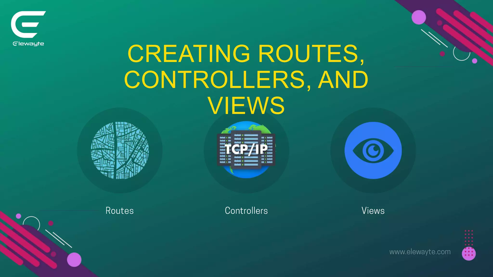 CREATING ROUTES,
CONTROLLERS, AND
VIEWS
 