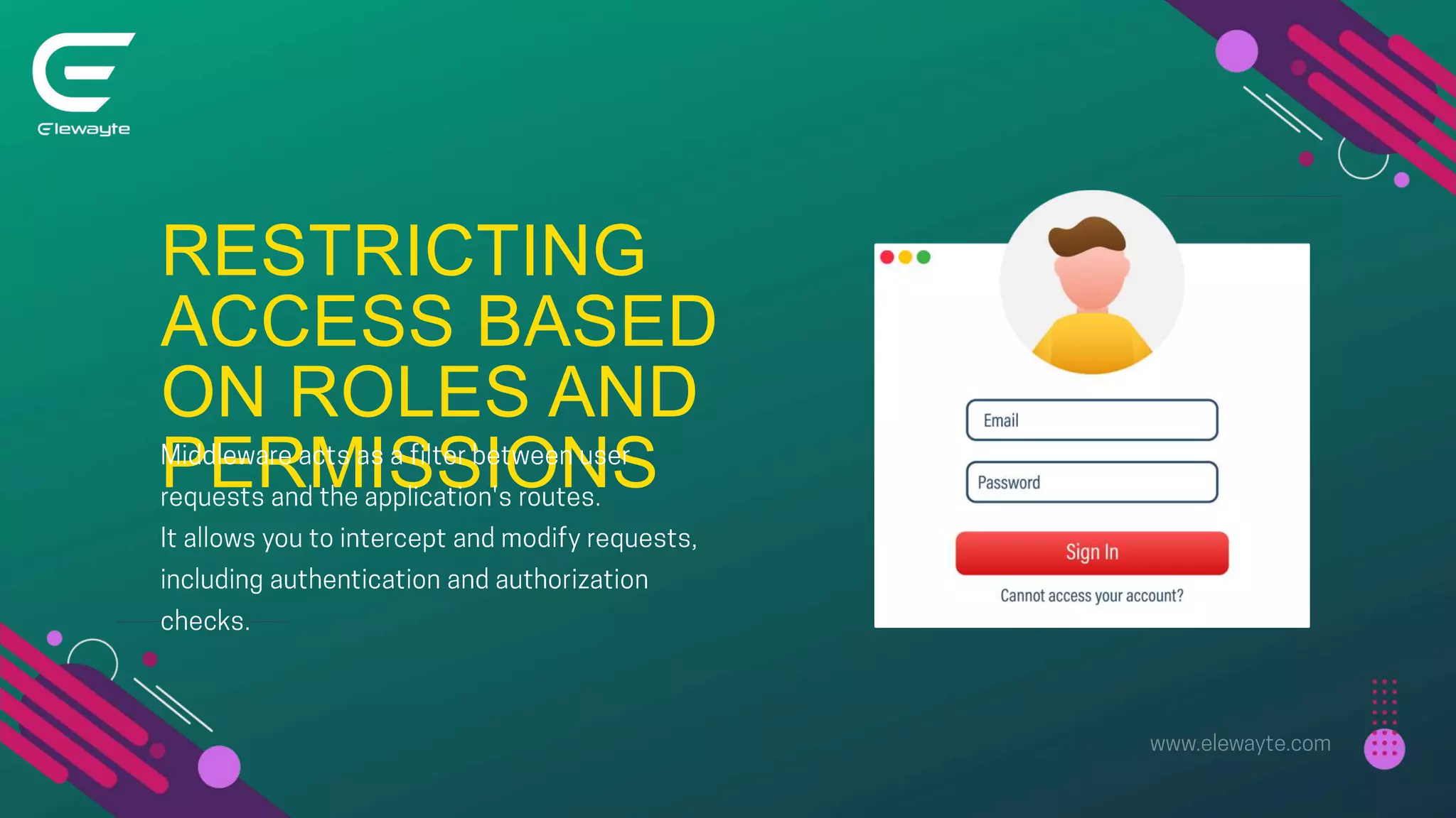 RESTRICTING
ACCESS BASED
ON ROLES AND
PERMISSIONS
 