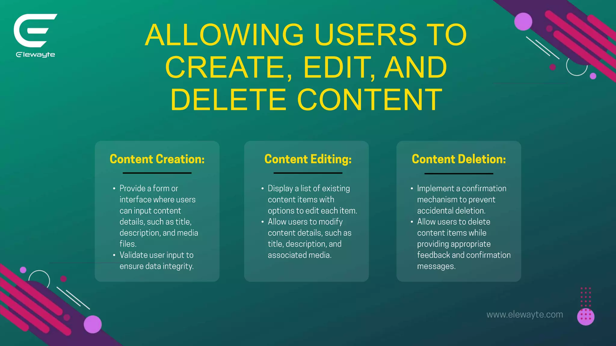 ALLOWING USERS TO
CREATE, EDIT, AND
DELETE CONTENT
•
•
•
•
•
•
 