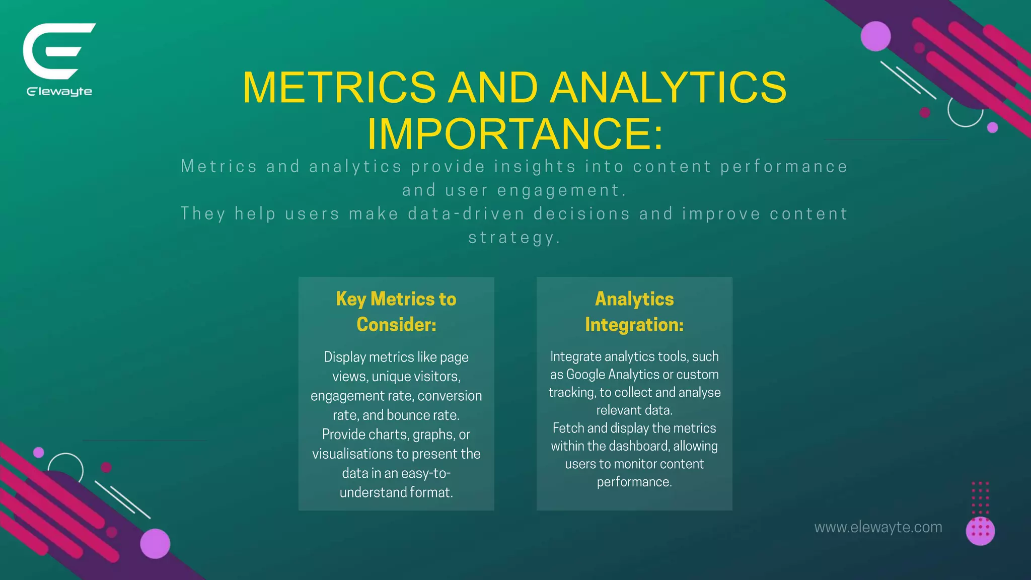 METRICS AND ANALYTICS
IMPORTANCE:
 