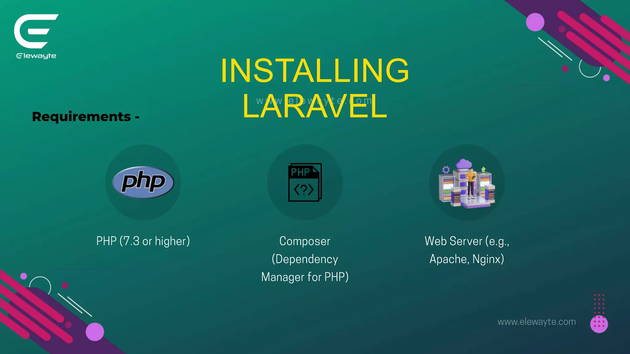 INSTALLING
LARAVEL
Requirements -
 