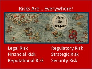 Risks Are… Everywhere!
Legal Risk
Financial Risk
Reputational Risk
Regulatory Risk
Strategic Risk
Security Risk
 