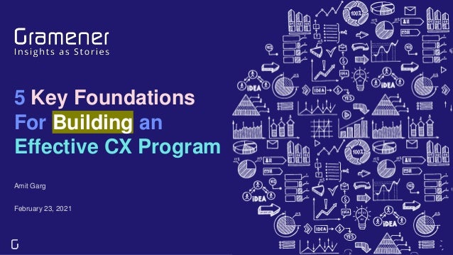 Gramener
Customer Experience Series
5 Key Foundations
For Building an
Effective CX Program
Amit Garg
February 23, 2021
 