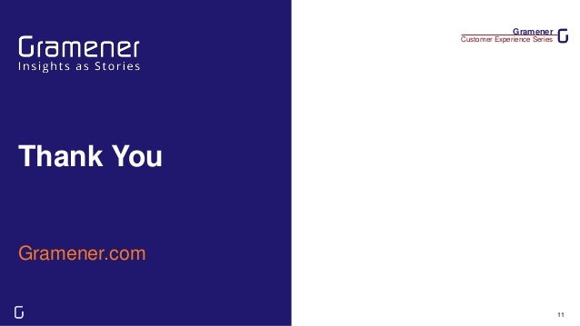 Gramener
Customer Experience Series
Thank You
Gramener.com
11
 