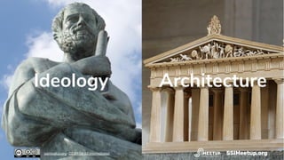 Ideology Architecture
SSIMeetup.orgssimeetup.org · CC BY-SA 4.0 International
 