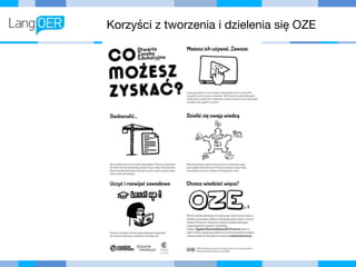 Korzyści z tworzenia i dzielenia się OZE
 