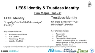 LESS Identity & Trustless Identity
Two Major Tracks:
LESS Identity
“Legally-Enabled Self-Sovereign”
Identity*
Key characteristics:
● Minimum Disclosure
● Full Control
● Necessary Proofs
● Legally-Enabled
5
Trustless Identity
Or more properly “Trust
Minimized” Identity
Key characteristics:
● Anonymity
● Web of Trust
● Censorship Resistance
● Defend Human Rights vs. Powerful
Actors (nation states, multi-national
corps, mafias, etc.)
* Originally coined by Tim Bouma (@trbouma) https://medium.com/@trbouma/less-identity-65f65d87f56b
CC BY-SA 4.0
 