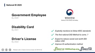 Released under a Creative Commons license. (CC-BY-SA 4.0)
National ID 2025
Government Employee
By 2020
Disability Card
By ...