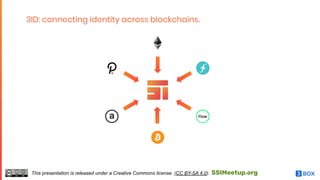 3ID: connecting identity across blockchains.
This presentation is released under a Creative Commons license. (CC BY-SA 4.0). SSIMeetup.org
 