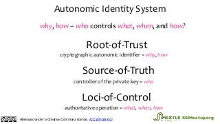 Autonomic Identity System
Root-of-Trust
Source-of-Truth
Loci-of-Control
cryptographic autonomic identiﬁer = why, how
contr...