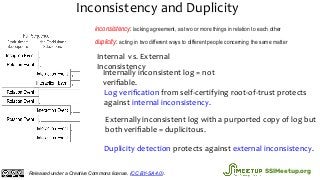 Inconsistency and Duplicity
duplicity: acting in two different ways to different people concerning the same matter
inconsi...