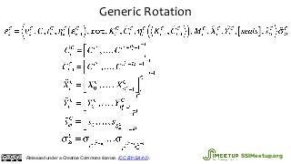 Generic Rotation
Released under a Creative Commons license. (CC BY-SA 4.0). SSIMeetup.org
 