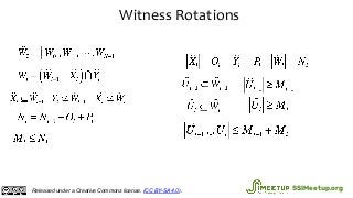 Witness Rotations
Released under a Creative Commons license. (CC BY-SA 4.0). SSIMeetup.org
 