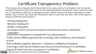 Certiﬁcate Transparency Problem
Pinning inadequate
Notaries inadequate
DNSSec inadequate
All require trust in 3rd party co...