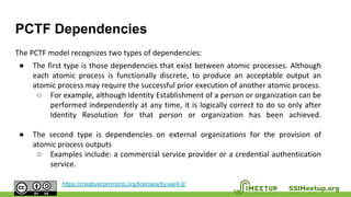 PCTF Dependencies
The PCTF model recognizes two types of dependencies:
● The first type is those dependencies that exist b...