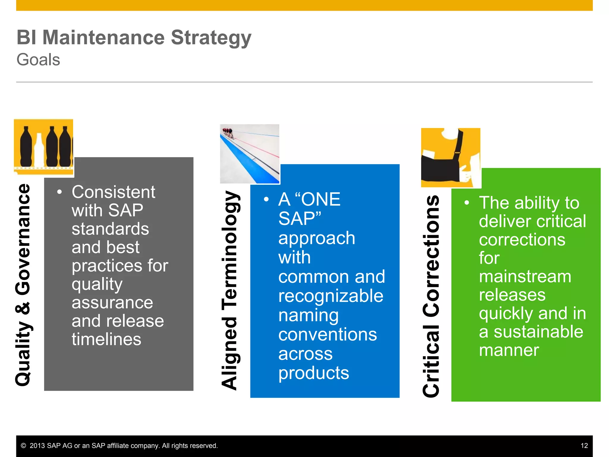 ©2013 SAP AG or an SAP affiliate company. All rights reserved. 
12 
BI Maintenance Strategy Goals 
Quality & Governance 
•Consistent with SAP standards and best practices for quality assurance and release timelines 
Aligned Terminology 
•A “ONE SAP” approach with common and recognizable naming conventions across products 
Critical Corrections 
•The ability to deliver critical corrections for mainstream releases quickly and in a sustainable manner  