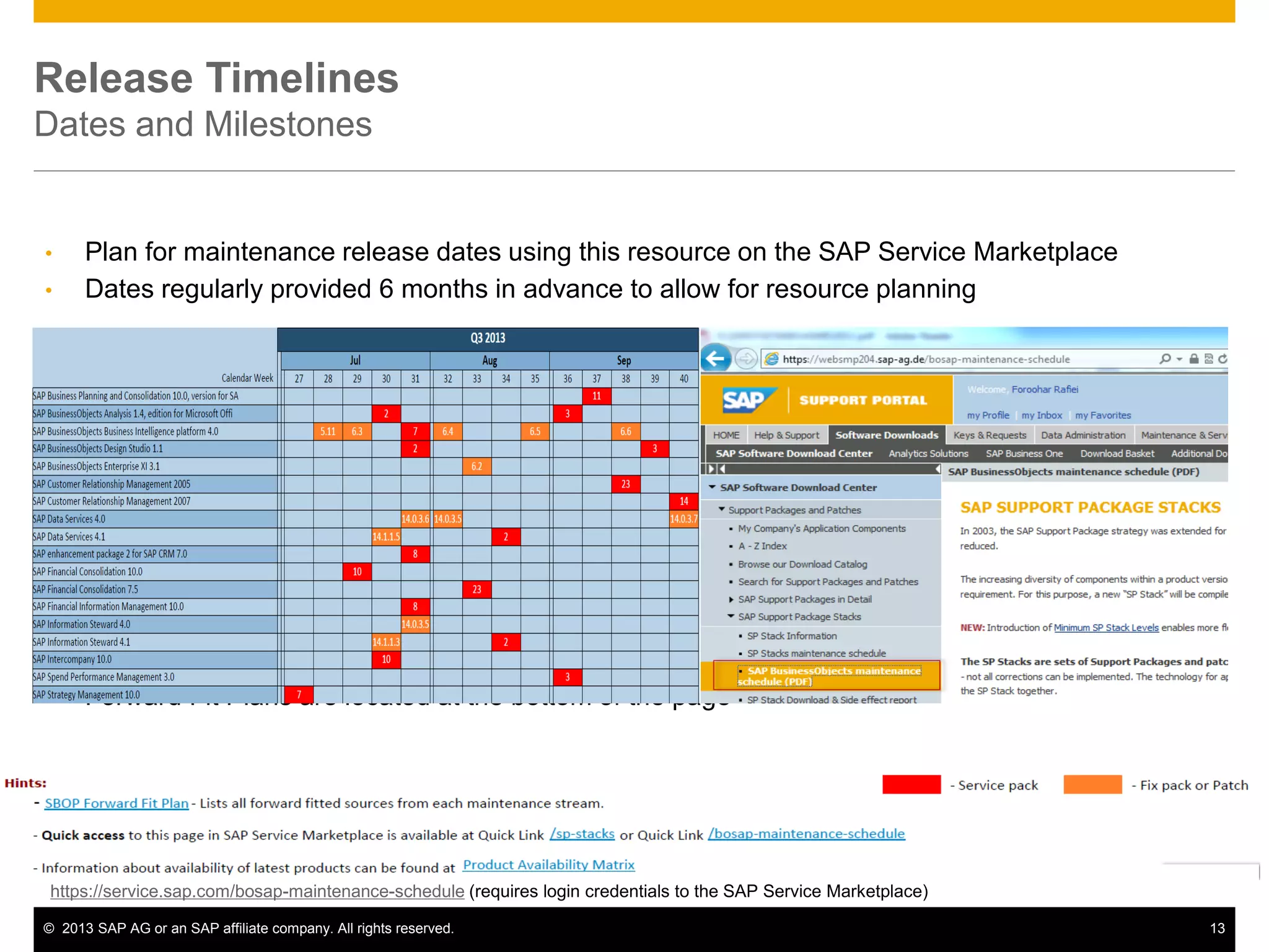 ©2013 SAP AG or an SAP affiliate company. All rights reserved. 
13 
Release Timelines Dates and Milestones 
•Plan for maintenance release dates using this resource on the SAP Service Marketplace 
•Dates regularly provided 6 months in advance to allow for resource planning 
•Forward Fit Plans are located at the bottom of the page 
https://service.sap.com/bosap-maintenance-schedule (requires login credentials to the SAP Service Marketplace)  