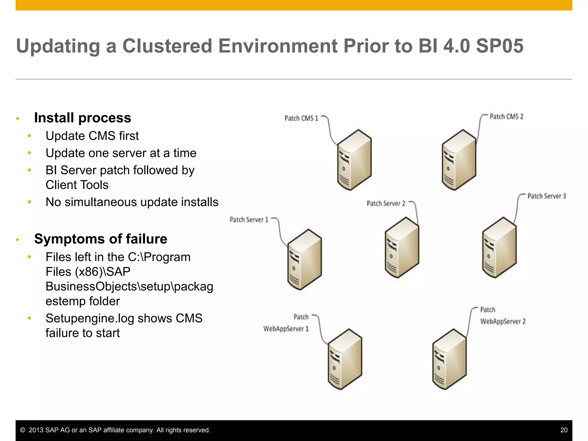 ©2013 SAP AG or an SAP affiliate company. All rights reserved. 
20 
Updating a Clustered Environment Prior to BI 4.0 SP05 
•Install process 
•Update CMS first 
•Update one server at a time 
•BI Server patch followed by Client Tools 
•No simultaneous update installs 
•Symptoms of failure 
•Files left in the C:Program Files (x86)SAP BusinessObjectssetuppackagestemp folder 
•Setupengine.log shows CMS failure to start  