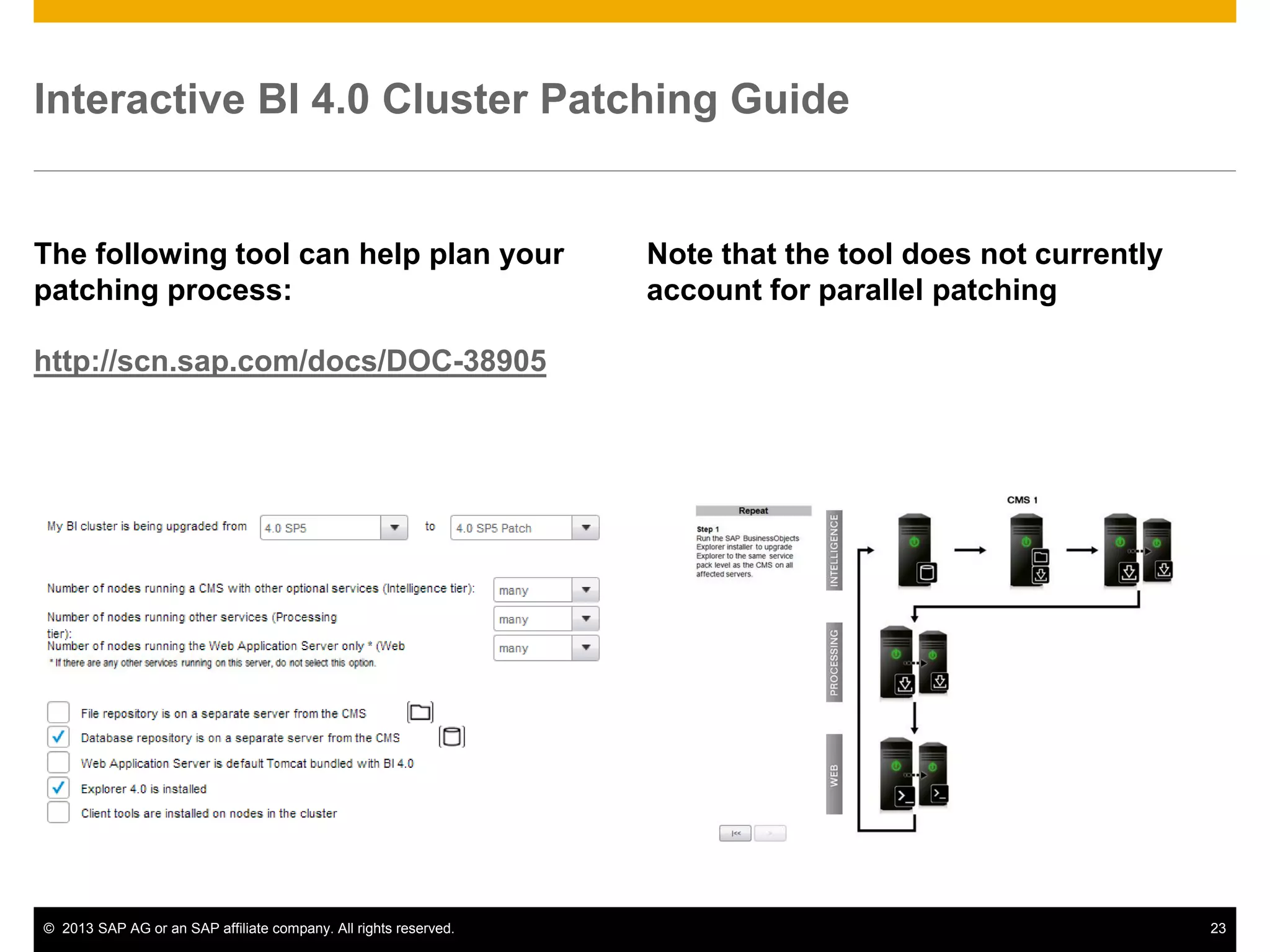 ©2013 SAP AG or an SAP affiliate company. All rights reserved. 
23 
Interactive BI 4.0 Cluster Patching Guide 
The following tool can help plan your patching process: 
http://scn.sap.com/docs/DOC-38905 
Note that the tool does not currently account for parallel patching  