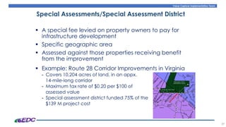 Value Capture Implementation Team
39
Special Assessments/Special Assessment District
▪ A special fee levied on property owners to pay for
infrastructure development
▪ Specific geographic area
▪ Assessed against those properties receiving benefit
from the improvement
▪ Example: Route 28 Corridor Improvements in Virginia
- Covers 10,204 acres of land, in an appx.
14-mile-long corridor
- Maximum tax rate of $0.20 per $100 of
assessed value
- Special assessment district funded 75% of the
$139 M project cost
 