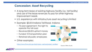 Value Capture Implementation Team
44
Concession: Asset Recycling
▪ A long-term lease of existing highway facility (i.e. toll facility)
and use of the lease revenues to pay for other highway
improvement needs
▪ U.S. experience with infrastructure asset recycling is limited
▪ Example: $3.8 B Indiana Toll Road, Indiana
− 75-year agreement, the right to
operate the toll road
− Received $3.8 B upfront money
− Funded 10 transportation plan
− Retained all public employees
▪ Other examples:
https://www.fhwa.dot.gov/ipd/value_capture/project_profiles/
Source: Atkins Acuity
 