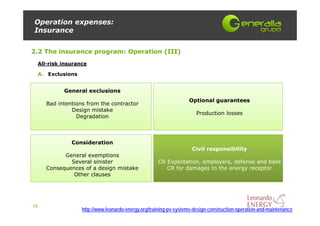 Operation expenses:
Insurance


2.2 The insurance program: Operation (III)
     All-risk insurance

     A. Exclusions


              General exclusions
                                                                     Optional guarantees
        Bad intentions from the contractor
                 Design mistake
                                                                         Production losses
                   Degradation



                 Consideration
                                                                       Civil responsibility
              General exemptions
                Several sinister                       CR Exploitation, employers, defense and bails
        Consequences of a design mistake                  CR for damages to the energy receptor
                 Other clauses




15
                     http://www.leonardo-energy.org/training-pv-systems-design-construction-operation-and-maintenance
 