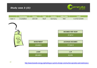 Study case 3 (II)



         Technology         Power           Type        Country       kWh/kWp                  Tariff
Case 3   Crystalline       100 kW           Roof       Germany            950               0.3723 €/kWh




                                                                           INCOMES PER YEAR

                                                                                 37.927 €



                              INVESTMENT                                   ACCRUED INCOMES

                                319.000 €                                       717.941 €



                                  LOAN                                             I.I.R

                                255.200 €                                         22,35%




27
                 http://www.leonardo-energy.org/training-pv-systems-design-construction-operation-and-maintenance
 
