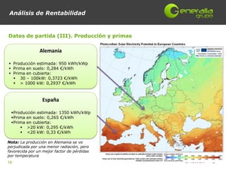 Análisis de Rentabilidad


Datos de partida (III). Producción y primas

                Alemania

 Producción estimada: 950 kWh/kWp
 Prima en suelo: 0,284 €/kWh
 Prima en cubierta:
   30 – 100kW: 0,3723 €/kWh
   > 1000 kW: 0,2937 €/kWh



                 España

 Producción estimada: 1350 kWh/kWp
 Prima en suelo: 0,265 €/kWh
 Prima en cubierta:
      >20 kW: 0,295 €/kWh
      <20 kW: 0,33 €/kWh

Nota: La producción en Alemania se ve
perjudicada por una menor radiación, pero
favorecida por un mejor factor de pérdidas
por temperatura
19
 