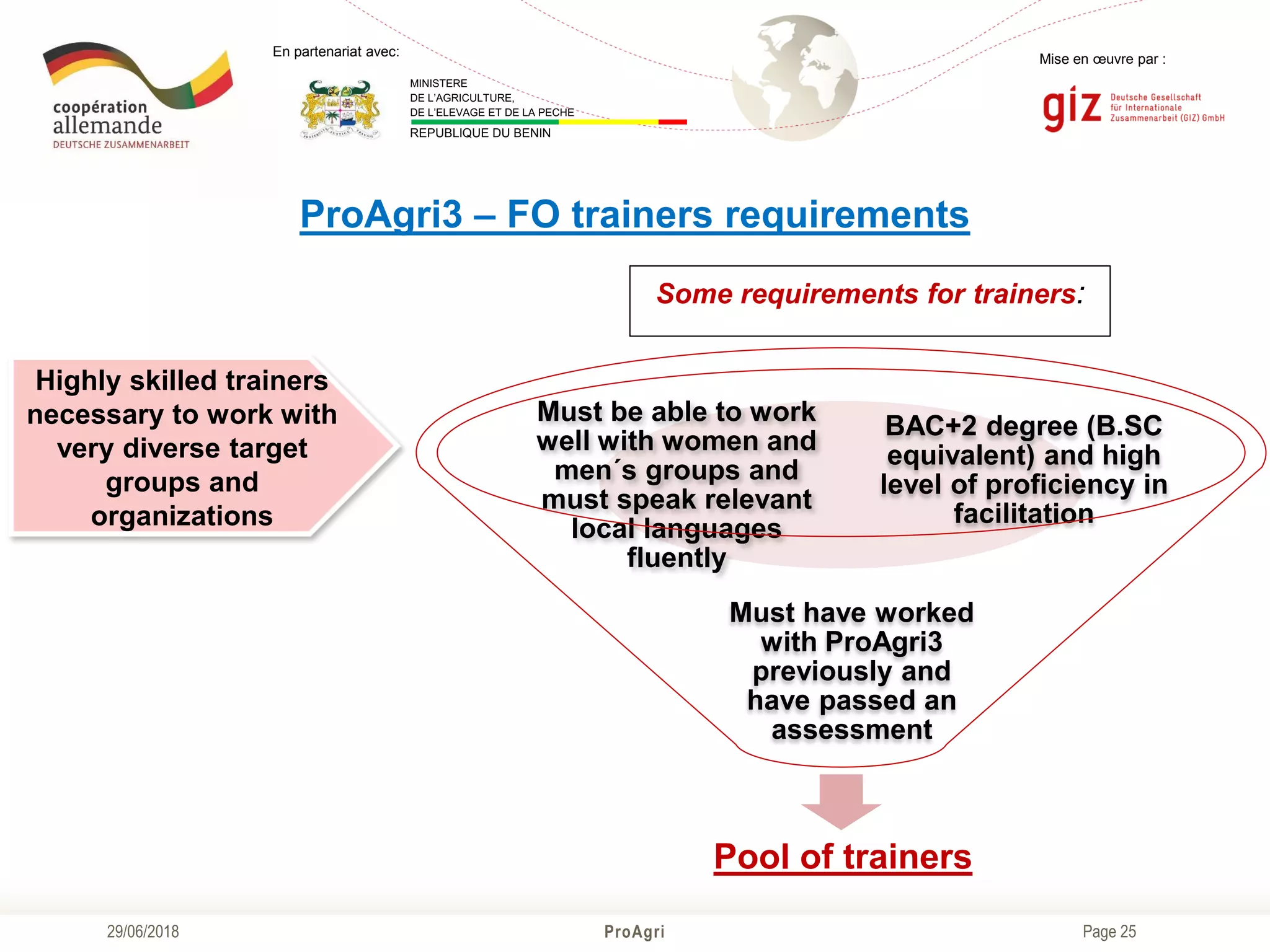 Page 25
Mise en œuvre par :
ProAgri29/06/2018
En partenariat avec:
MINISTERE
DE L’AGRICULTURE,
DE L’ELEVAGE ET DE LA PECHE
REPUBLIQUE DU BENIN
ProAgri3 – FO trainers requirements
Pool of trainers
Must have worked
with ProAgri3
previously and
have passed an
assessment
Must be able to work
well with women and
men´s groups and
must speak relevant
local languages
fluently
BAC+2 degree (B.SC
equivalent) and high
level of proficiency in
facilitation
Highly skilled trainers
necessary to work with
very diverse target
groups and
organizations
Some requirements for trainers:
 