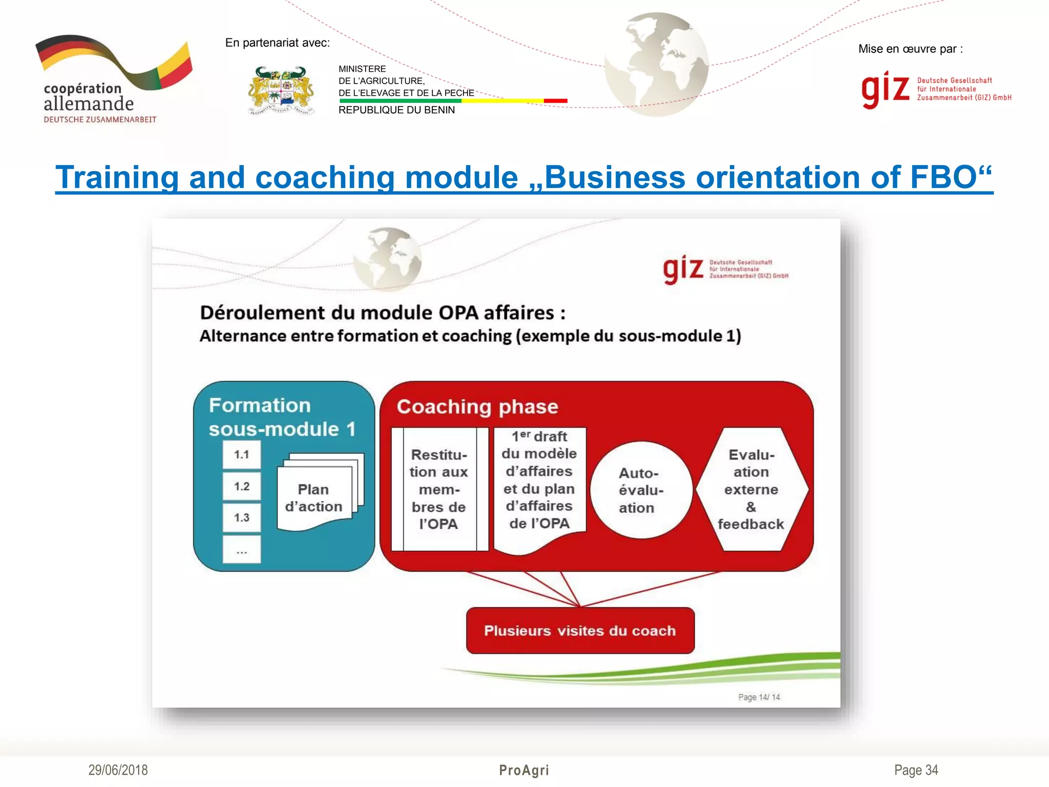 Page 34
Mise en œuvre par :
ProAgri29/06/2018
En partenariat avec:
MINISTERE
DE L’AGRICULTURE,
DE L’ELEVAGE ET DE LA PECHE
REPUBLIQUE DU BENIN
Training and coaching module „Business orientation of FBO“
 