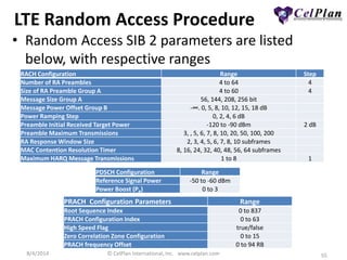 What LTE Parameters need to be Dimensioned and Optimized | PDF