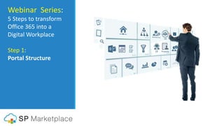 Webinar Series:
5 Steps to transform
Office 365 into a
Digital Workplace
Step 1:
Portal Structure
 