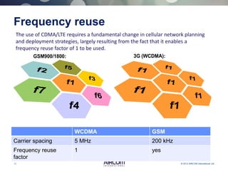 11 © 2013 AIRCOM International Ltd
Frequency reuse
The use of CDMA/LTE requires a fundamental change in cellular network planning
and deployment strategies, largely resulting from the fact that it enables a
frequency reuse factor of 1 to be used.
GSM900/1800: 3G (WCDMA):
WCDMA GSM
Carrier spacing 5 MHz 200 kHz
Frequency reuse
factor
1 yes
 