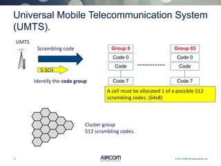 17 © 2013 AIRCOM International Ltd
Universal Mobile Telecommunication System
(UMTS).
Scrambling code
UMTS
Group 0
Code 0
Code
Code 7
Group 63
Code 0
Code
Code 7
S-SCH
Identify the code group
A cell must be allocated 1 of a possible 512
scrambling codes. (64x8)
Cluster group
512 scrambling codes.
 