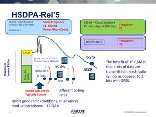 22 © 2013 AIRCOM International Ltd
HSDPA-Rel’5
Maximum
power43dbm
CPICH
RSCP
Ec/Io
HSDPA
Powerfor
HSDPA
HSDPA-REL 5
16 QAM
QPSK
Shared with Rel’99 –
Typically 5 codes
REL 99 – Circuit Switched
PS Data –Typical 384kbit/s
REL 99 – Circuit Switched
PS Data –Typical 384kbit/s
HSDPA-REL 5
Same Frequency
F1- Shared
Power/Share Codes
REL 99 – Circuit Switched
PS Data –Typical 384kbit/s
Frequency
F1
Frequency
F2
HSDPA-REL 5
Different coding
Rates
The benefit of 16 QAM is
that 4 bits of data are
transmitted in each radio
symbol as opposed to 2
bits with QPSK.
Under good radio conditions, an advanced
modulation scheme—16 QAM
 