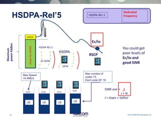 24 © 2013 AIRCOM International Ltd
HSDPA-Rel’5
Maximum
power43dbm
CPICH
RSCP
Ec/Io
HSDPA
PowerforHSDPA
HSDPA-REL 5
16 QAM
QPSK
Dedicated
FrequencyHSDPA-REL 5
Max number of
codes 15.
Each code SF 16
2mS
UE
1
2mS
UE
2
2mS
UE
3
Max Speed
14.4Mb/s
2mS
UE
3
SINR ave = S
I + N
I = Iown + Iother
You could get
poor levels of
Ec/Io and
good SINR
 