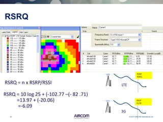 30 © 2013 AIRCOM International Ltd
RSRQ
RSRQ = n x RSRP/RSSI
RSRQ = 10 log 25 + (-102.77 –(- 82 .71)
=13.97 + (-20.06)
=-6.09
RSRP
RSRQ
LTE
RSCP
Ec/I0
3G
 