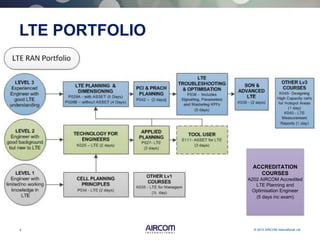 4 © 2013 AIRCOM International Ltd
LTE PORTFOLIO
ACCREDITATION
COURSES
A202 AIRCOM Accredited
LTE Planning and
Optimisation Engineer
(5 days inc exam)
 