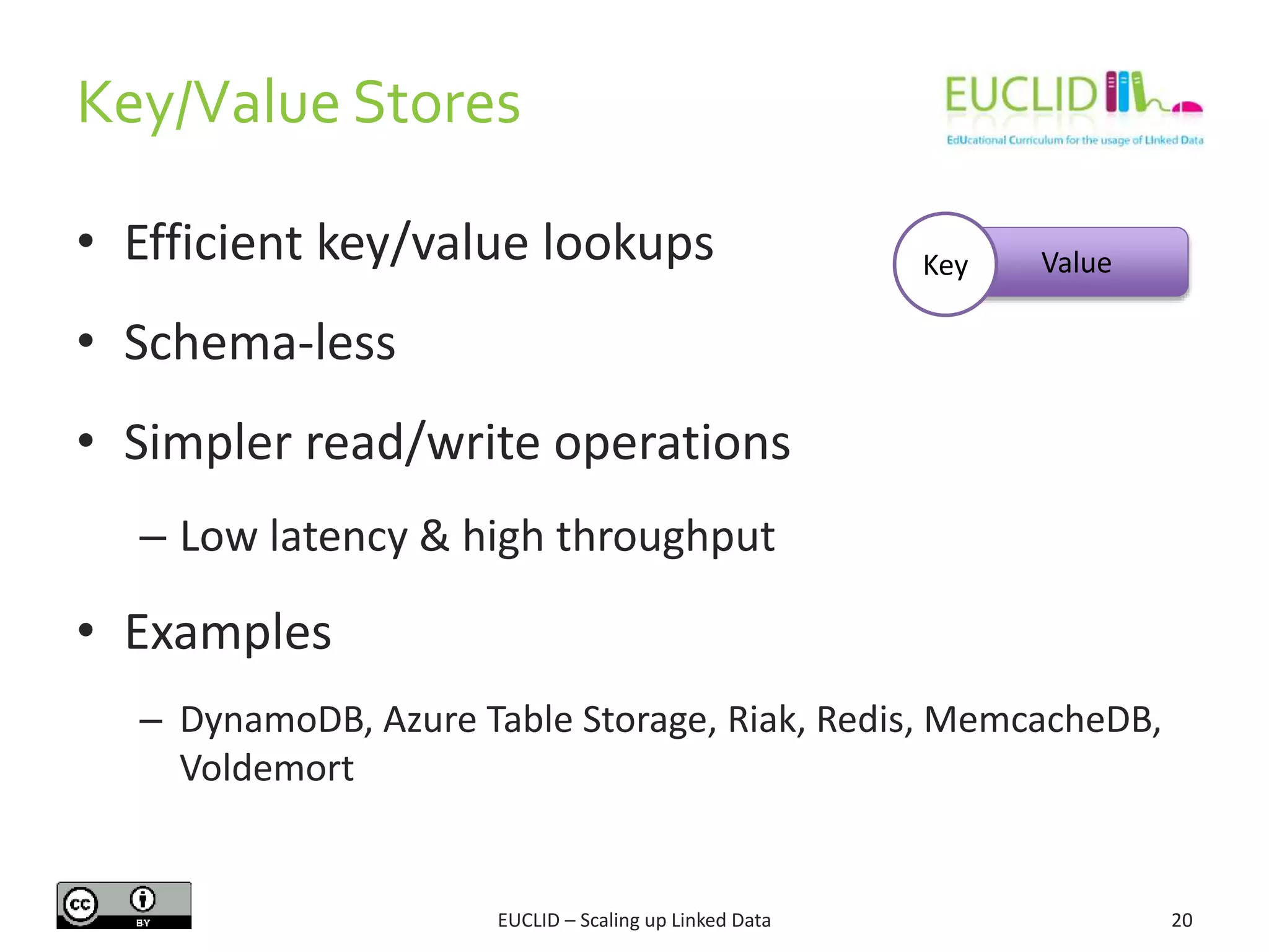 Key/Value Stores
20
• Efficient key/value lookups
• Schema-less
• Simpler read/write operations
– Low latency & high throughput
• Examples
– DynamoDB, Azure Table Storage, Riak, Redis, MemcacheDB,
Voldemort
EUCLID – Scaling up Linked Data
ValueKey
 