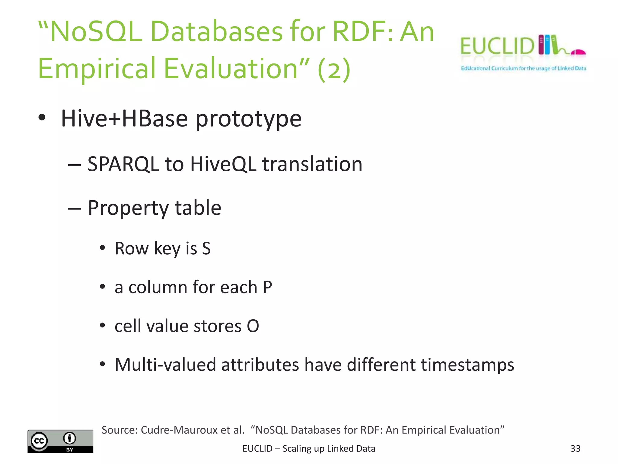 “NoSQL Databases f0r RDF: An
Empirical Evaluation” (2)
33
• Hive+HBase prototype
– SPARQL to HiveQL translation
– Property table
• Row key is S
• a column for each P
• cell value stores O
• Multi-valued attributes have different timestamps
EUCLID – Scaling up Linked Data
Source: Cudre-Mauroux et al. “NoSQL Databases for RDF: An Empirical Evaluation”
 