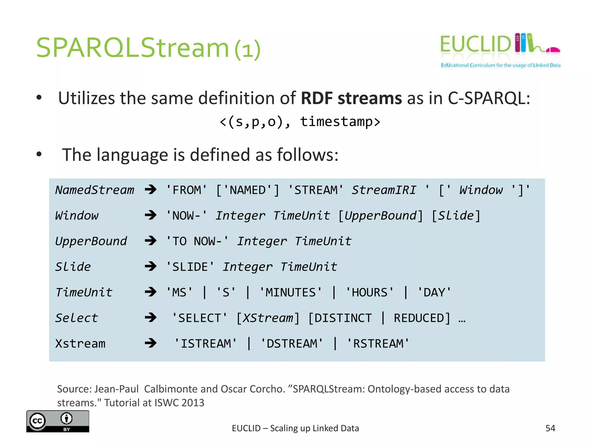 SPARQLStream(1)
54
• Utilizes the same definition of RDF streams as in C-SPARQL:
• The language is defined as follows:
<(s,p,o), timestamp>
NamedStream  'FROM' ['NAMED'] 'STREAM' StreamIRI ' [' Window ']'
Window  'NOW-' Integer TimeUnit [UpperBound] [Slide]
UpperBound  'TO NOW-' Integer TimeUnit
Slide  'SLIDE' Integer TimeUnit
TimeUnit  'MS' | 'S' | 'MINUTES' | 'HOURS' | 'DAY'
Select  'SELECT' [XStream] [DISTINCT | REDUCED] …
Xstream  'ISTREAM' | 'DSTREAM' | 'RSTREAM'
Source: Jean-Paul Calbimonte and Oscar Corcho. ”SPARQLStream: Ontology-based access to data
streams." Tutorial at ISWC 2013
EUCLID – Scaling up Linked Data
 