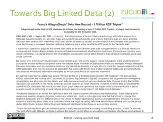 Towards Big Linked Data (2)
13EUCLID – Scaling up Linked Data
 